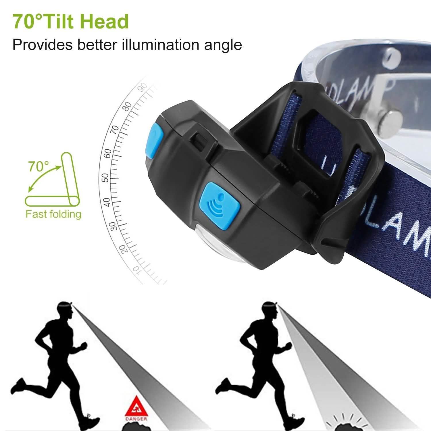 20000LM LED Headlamp USB Rechargeable Wave Motion Sensor Headlight