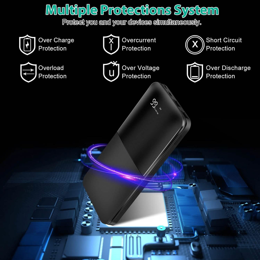 20000mAh Portable Charger Power Bank