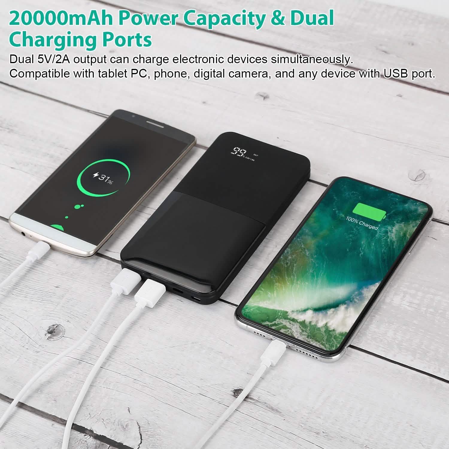 20000mAh Portable Charger Power Bank