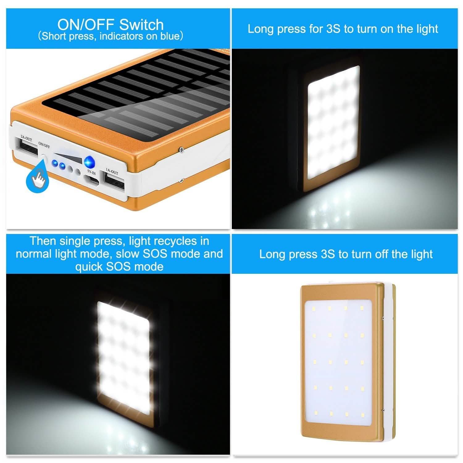20,000mAh Solar Power Bank