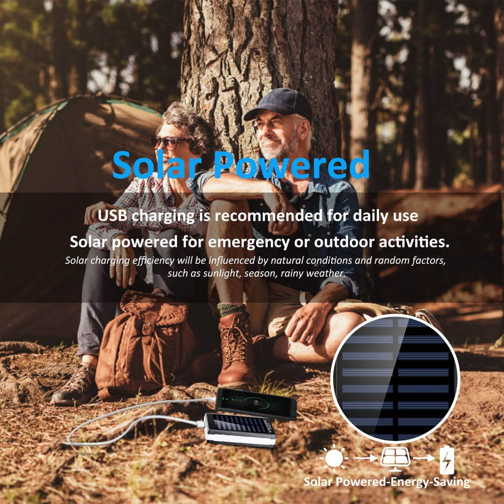 20,000mAh Solar Power Bank