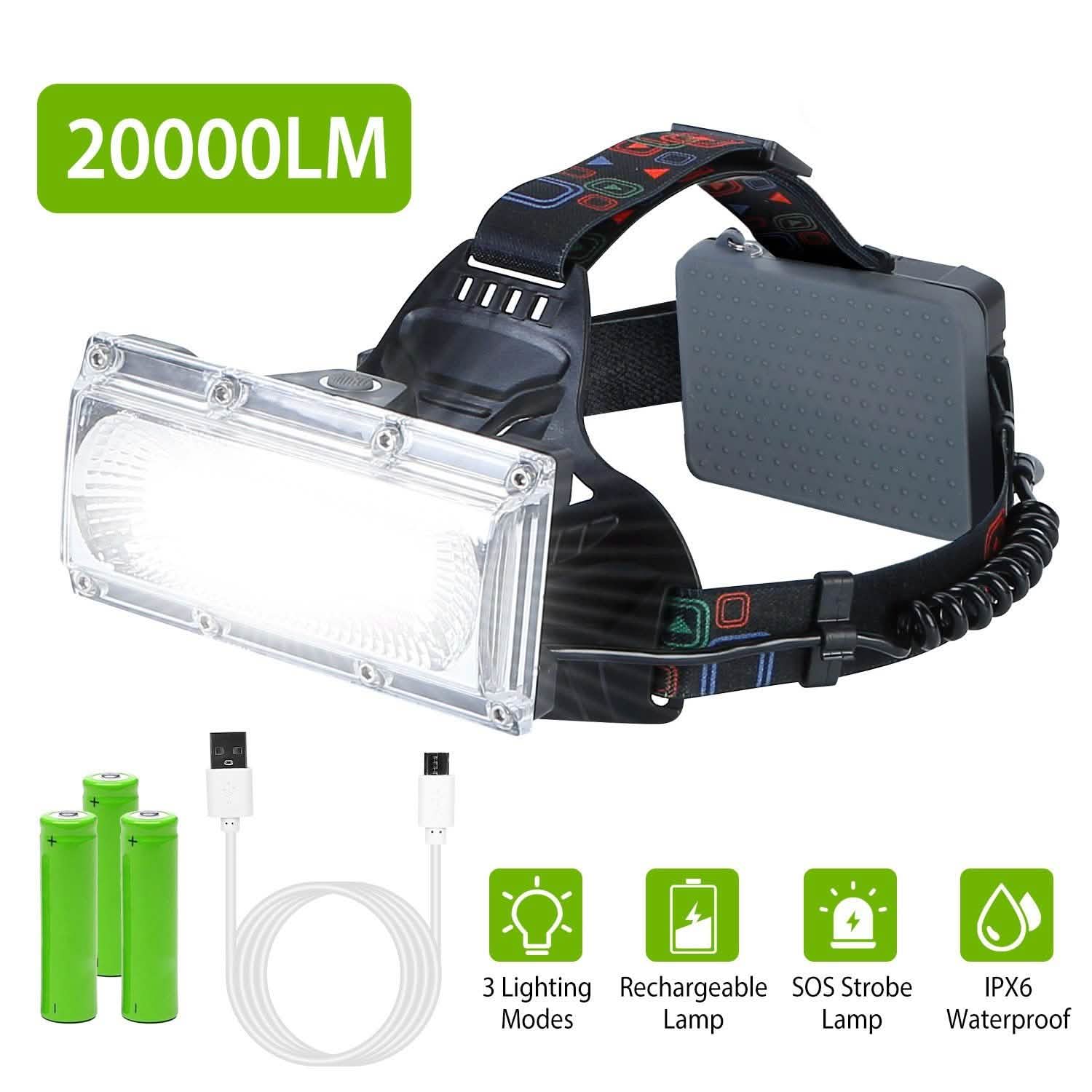2000LM LED Work Headlamp with 3 Lighting Modes