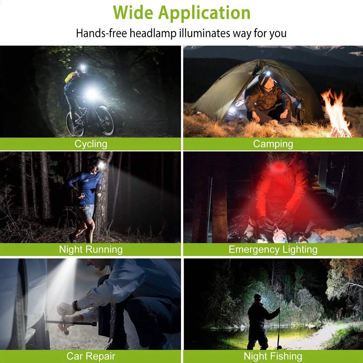 2000LM LED Work Headlamp with 3 Lighting Modes