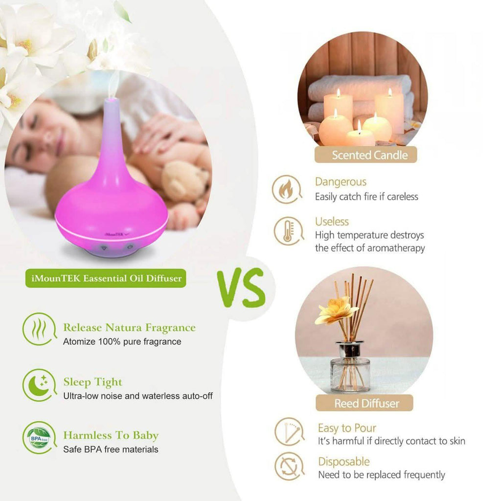 200ml Cool Mist Humidifier Ultrasonic Aroma Essential