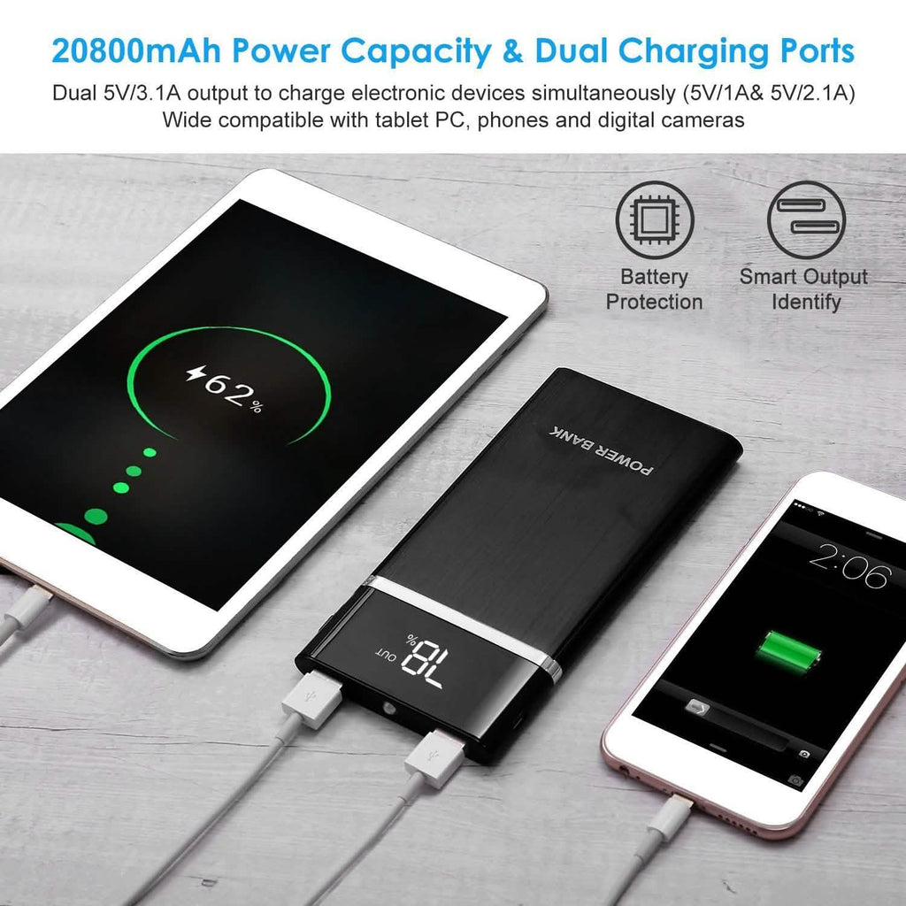 20800mAh Power Bank 76.96W External Battery Pack
