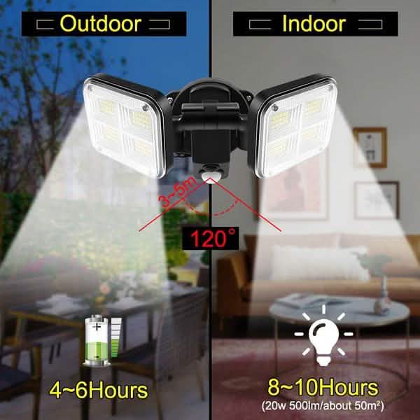20W Super Bright Solar Lights 120 LED IP65 Waterproof