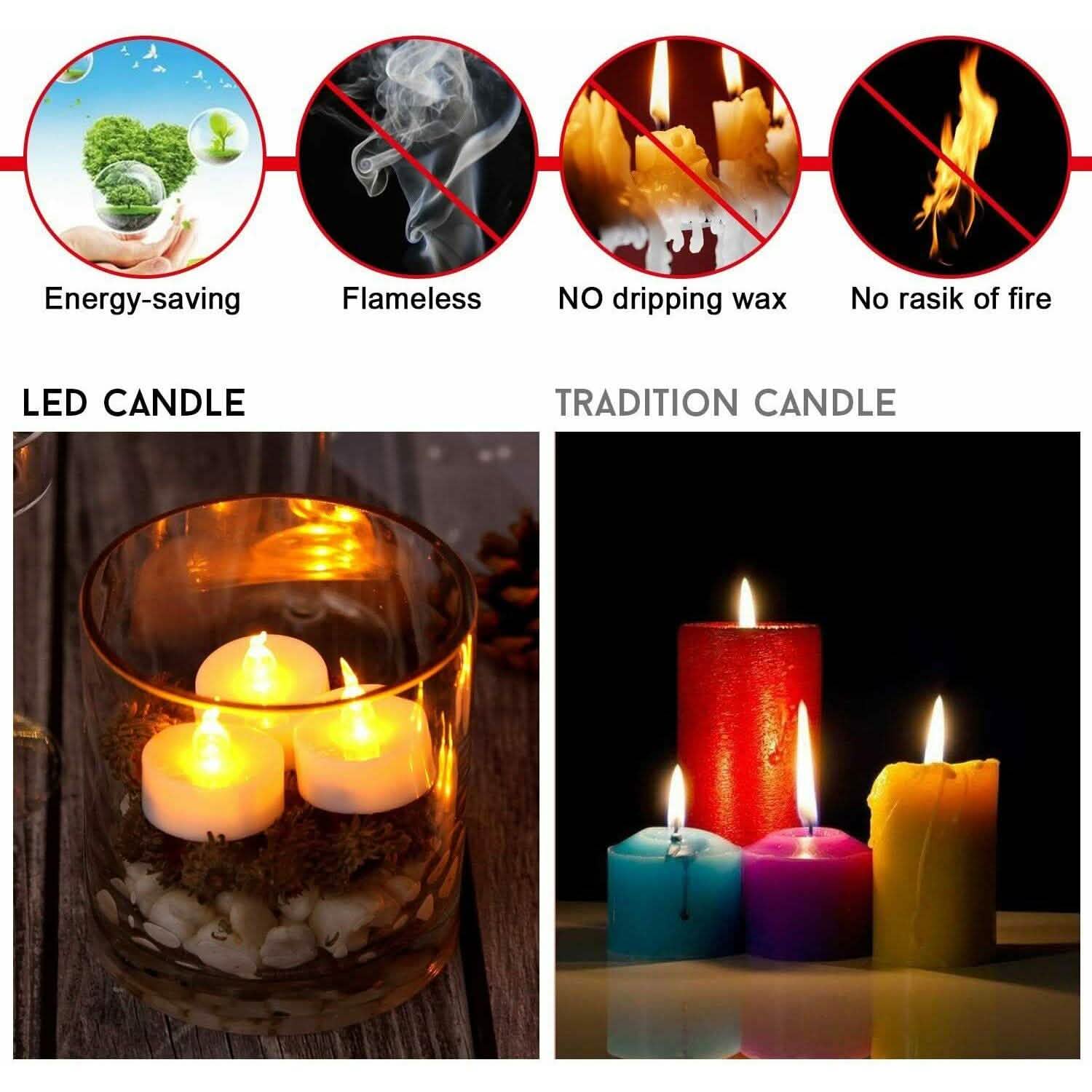 24-Piece: LED Flameless Tealight Smokeless Flickering Candles