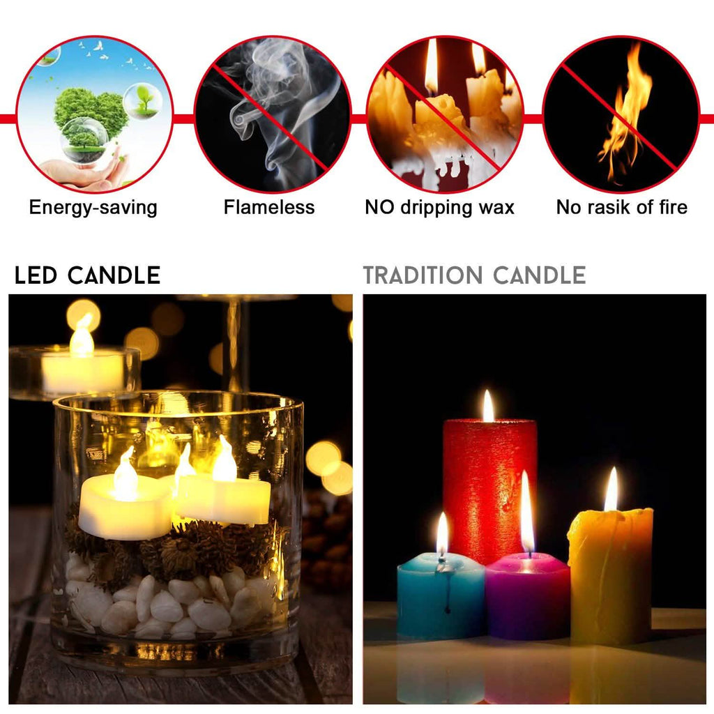 24-Piece: Warm White LED Tealight Candles