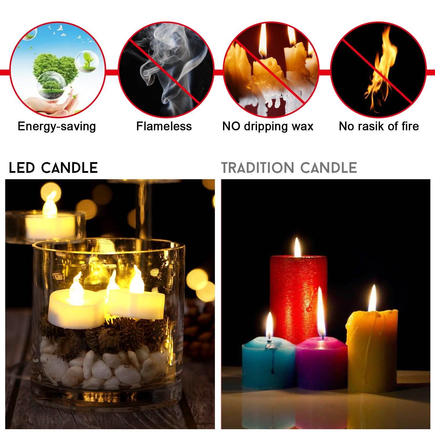 24-Piece: Warm White LED Tealight Candles