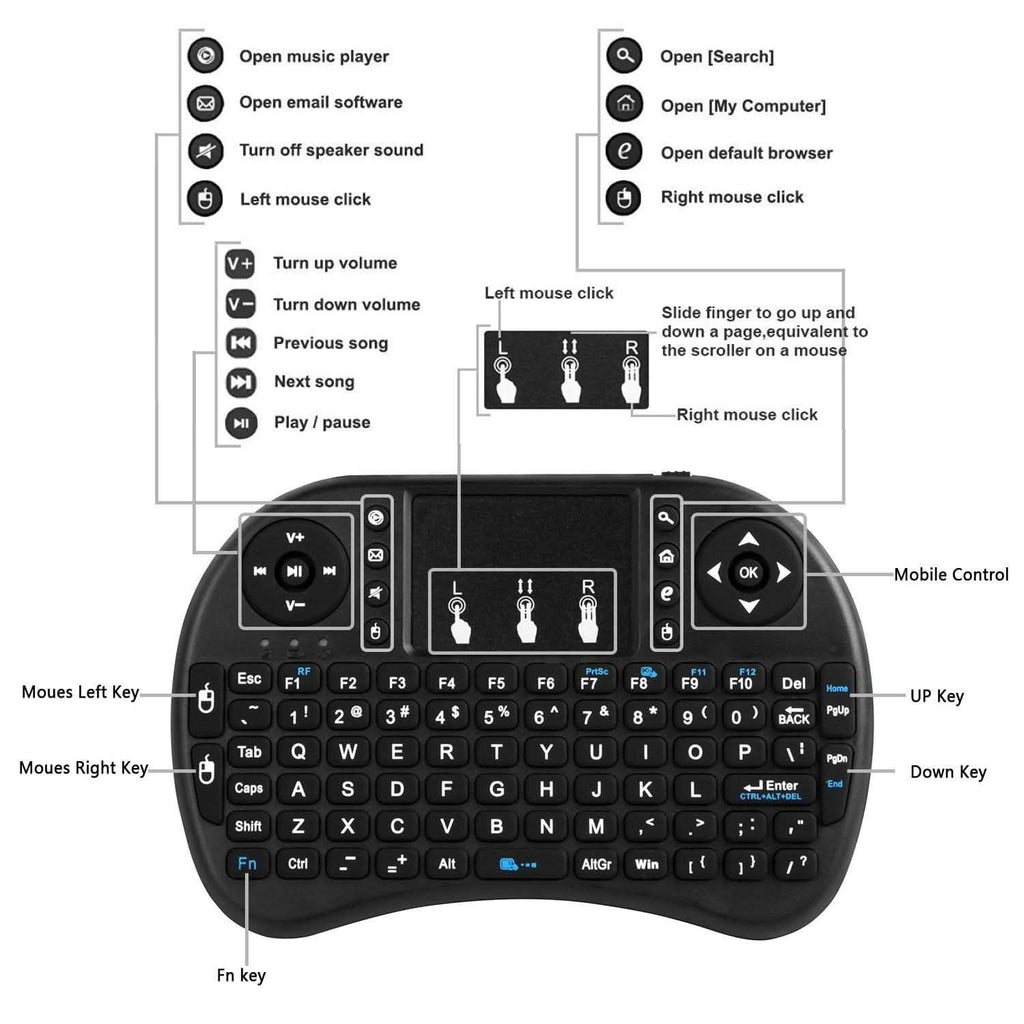 2.4G Mini Wireless Keyboard Touchpad