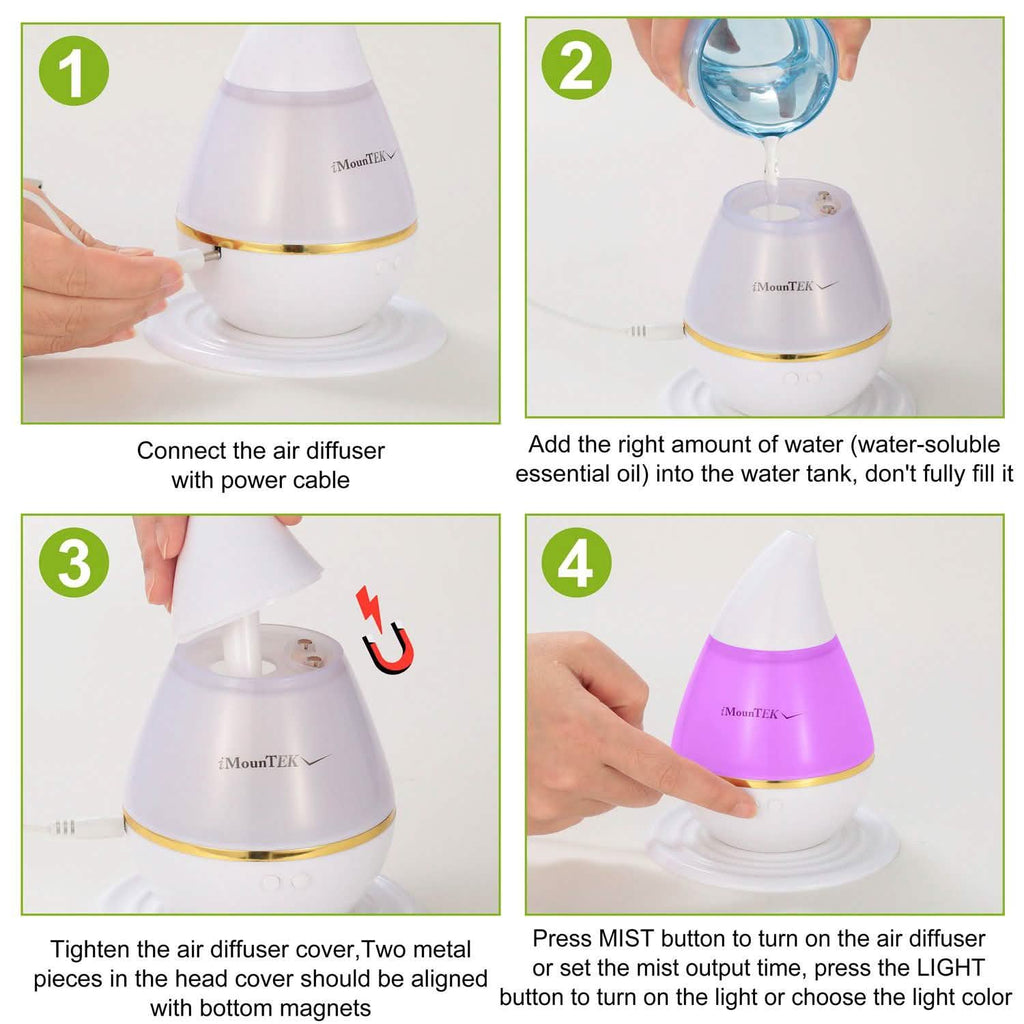 250 ML Cool Mist Humidifier with 7 Color Changeable LED Lights