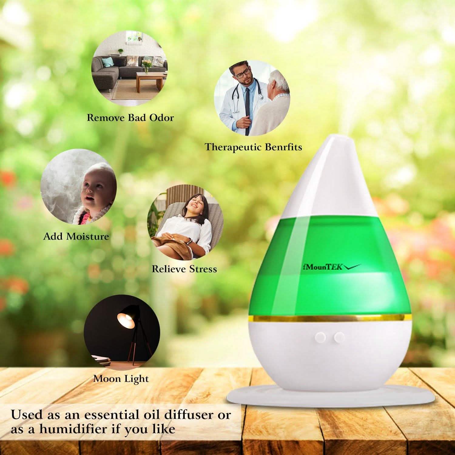 250 ML Cool Mist Humidifier with 7 Color Changeable LED Lights