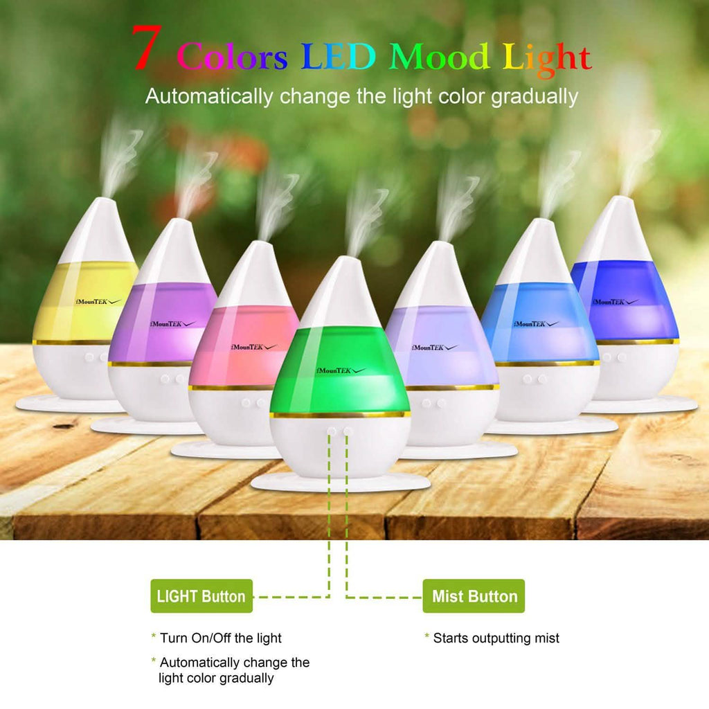 250 ML Cool Mist Humidifier with 7 Color Changeable LED Lights