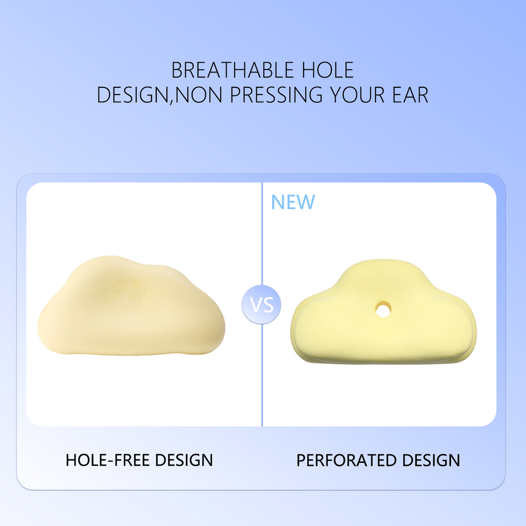 Cervical Orthopedic Contour Memory Foam Cloud Pillow For Sleep Comfortable