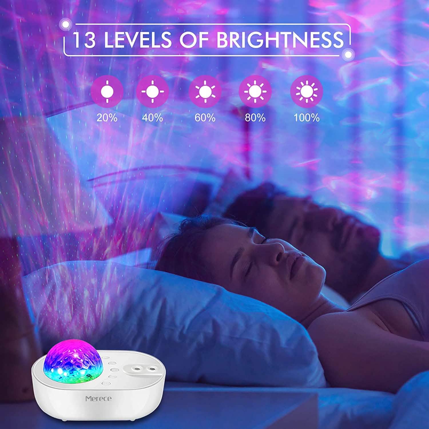 3-in-1 Galaxy Night Light Projector with Remote Control