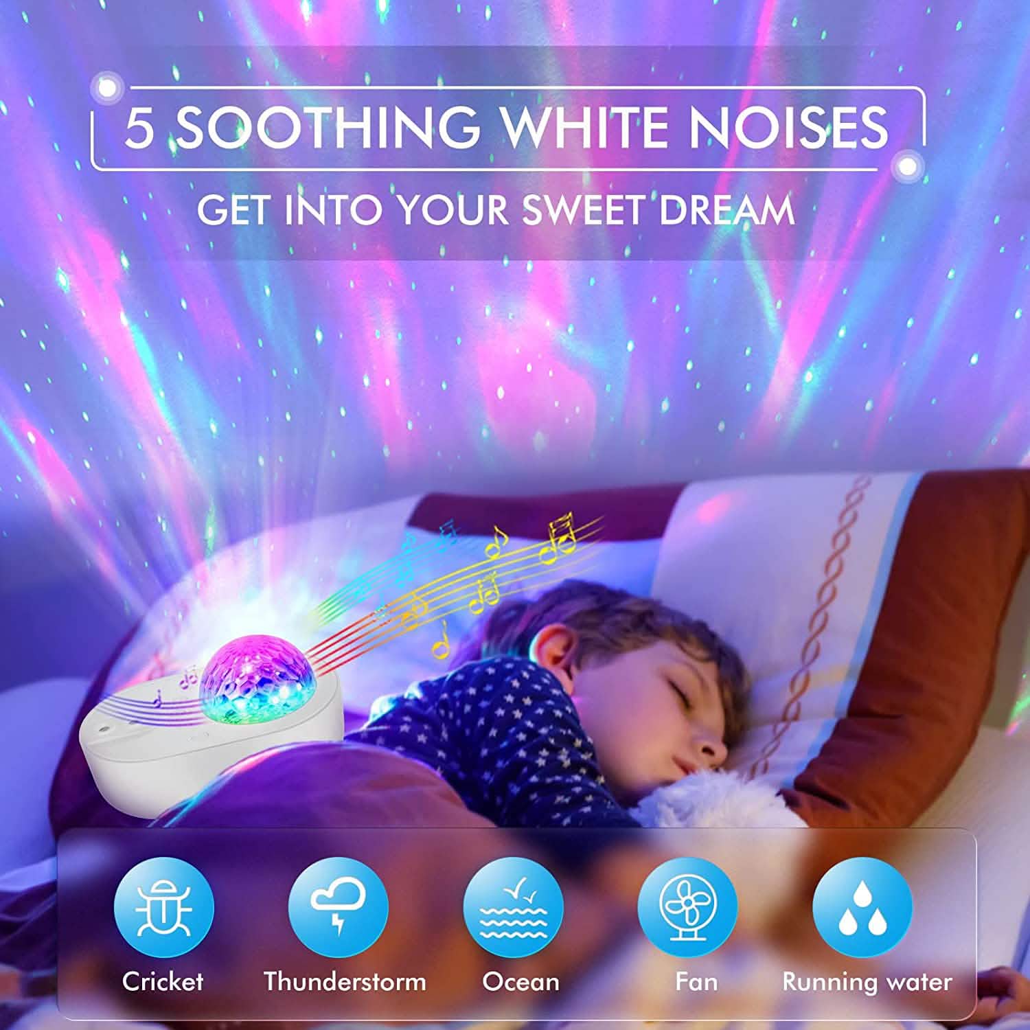 3-in-1 Galaxy Night Light Projector with Remote Control