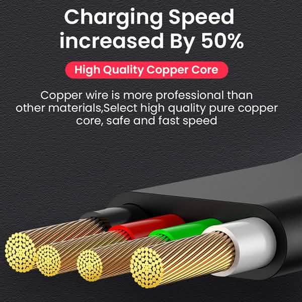 3-in-1 Portable Retractable Charging Cable