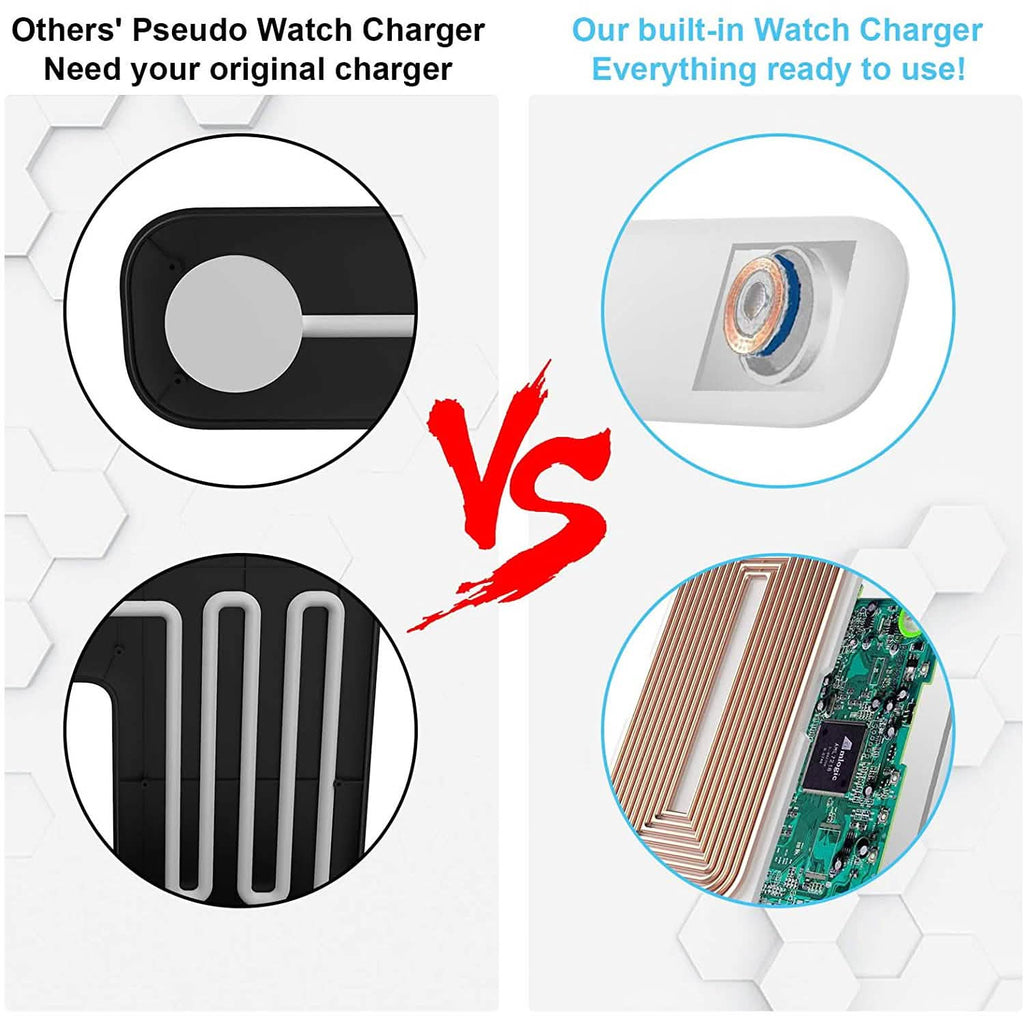 3-in-1 Qi-Certified 15W Fast Charging Station