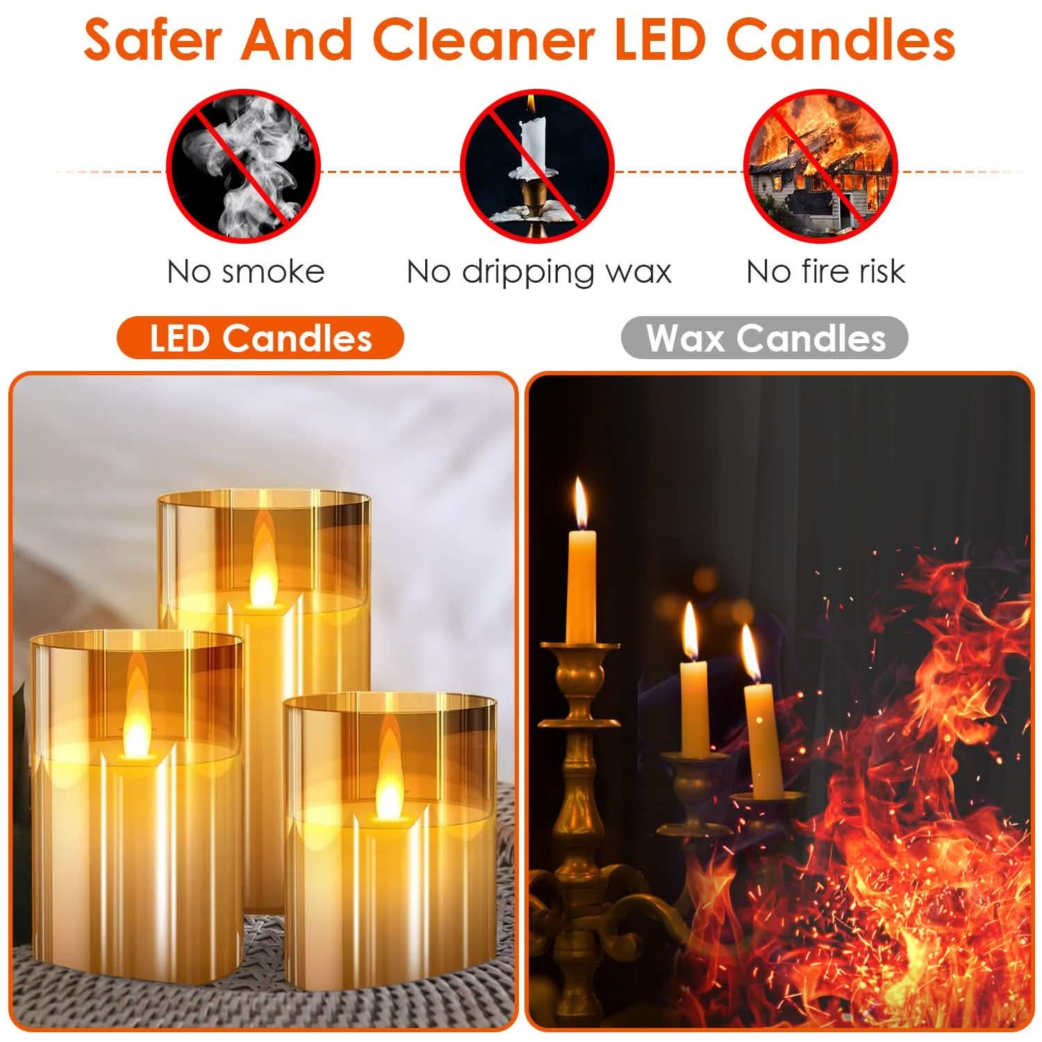 3-Pack: Flameless Battery Operated Candles