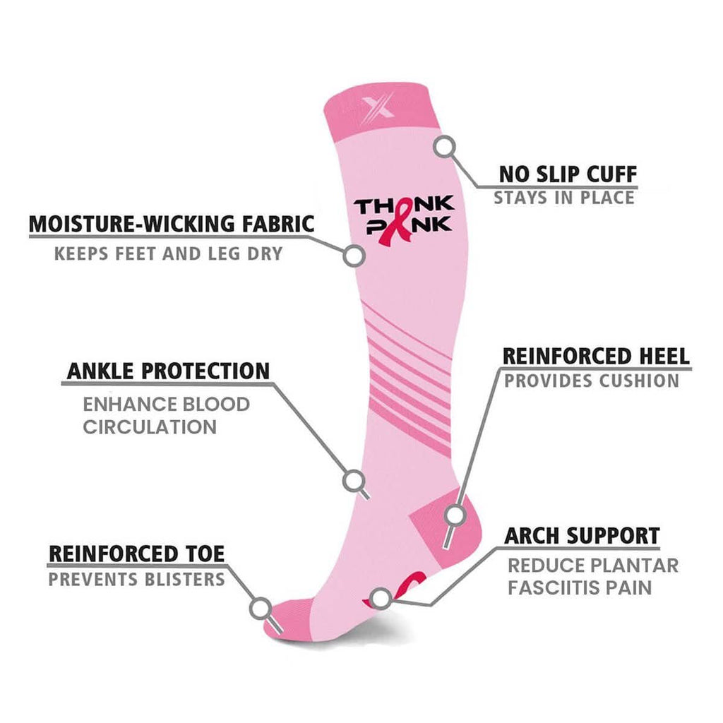 3-Pair: Breast Cancer Awareness Knee High Compression Socks