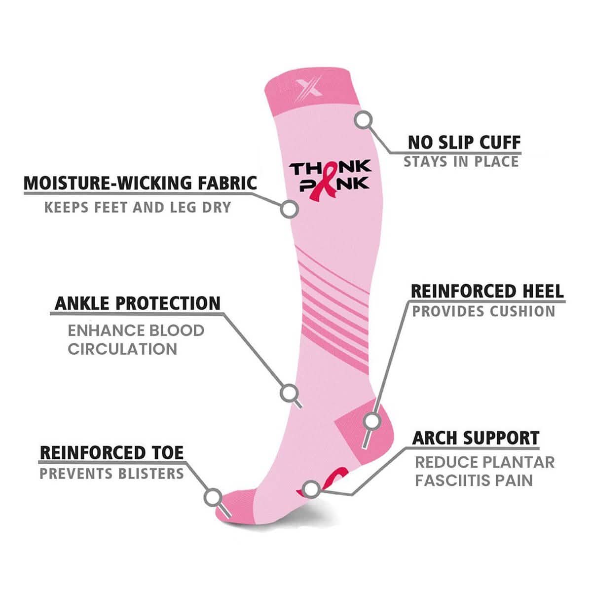3-Pair: Breast Cancer Awareness Knee High Compression Socks