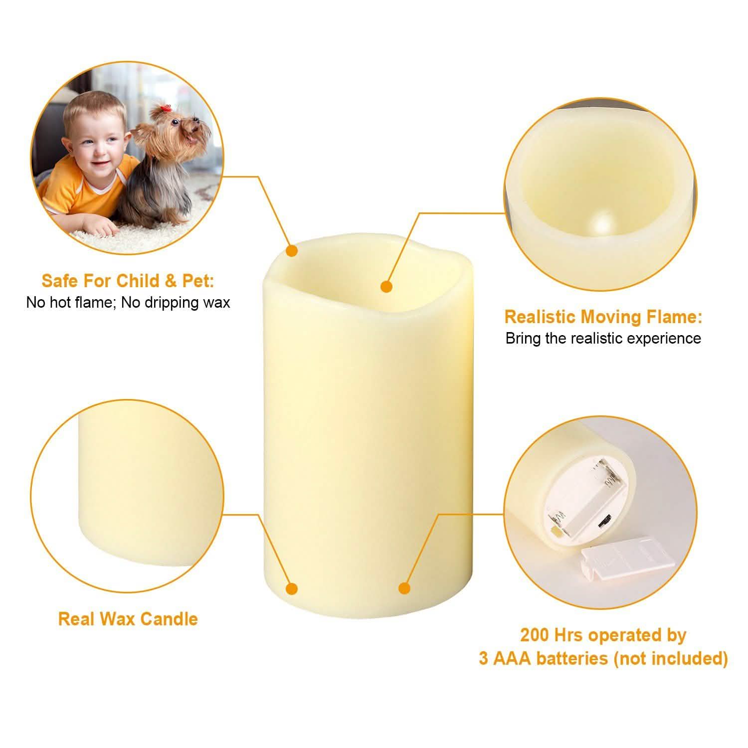 3-Piece: Flameless Votive Candles