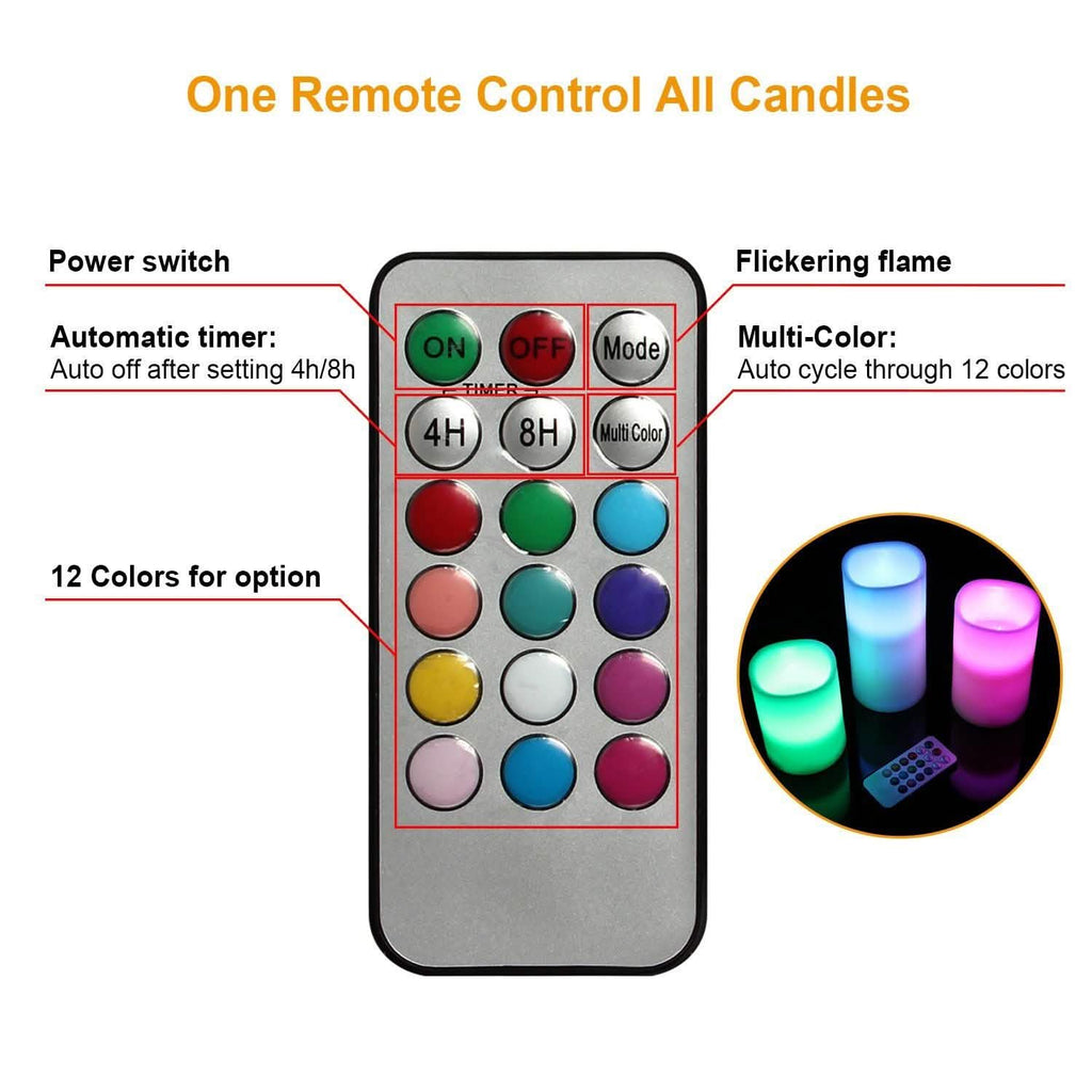 3-Piece: Flameless Votive Candles
