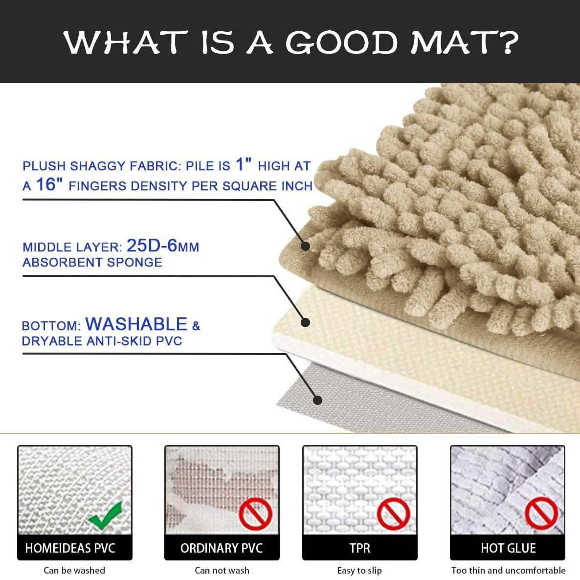 3-Piece Set: Bathroom Rugs Set Ultra Soft Non Slip and Absorbent Chenille