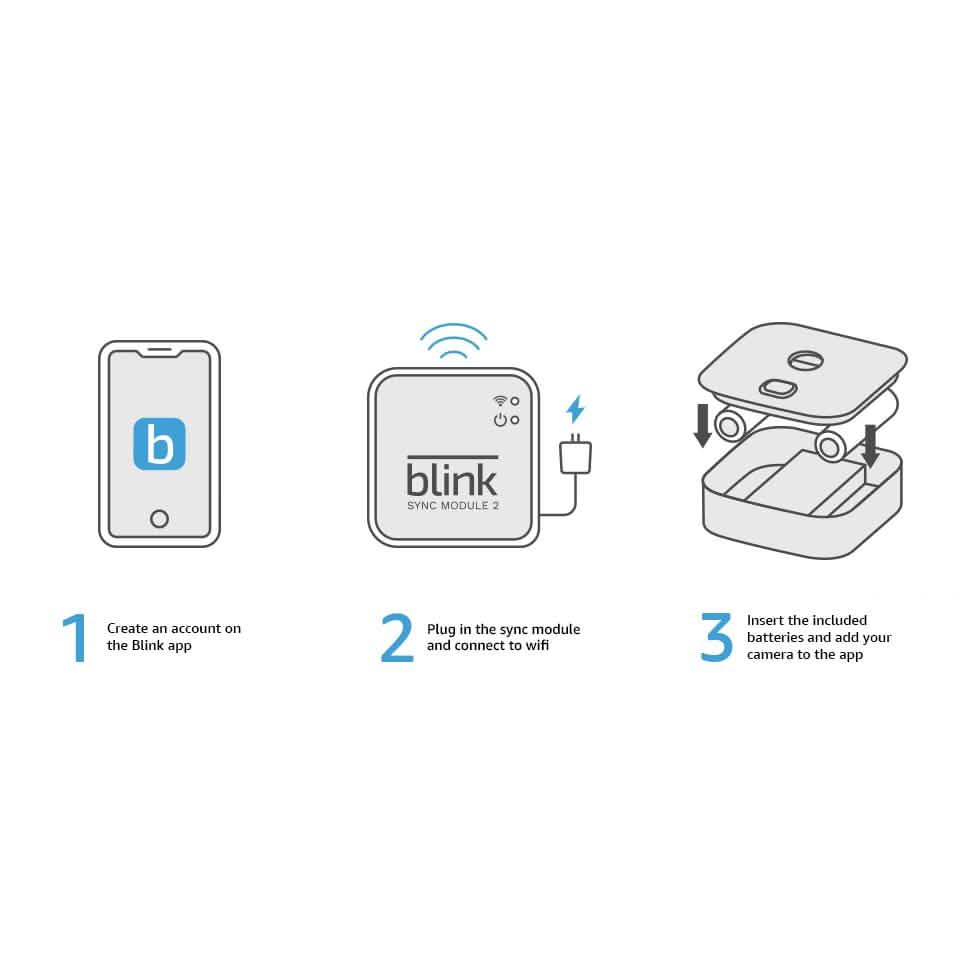 3-Pieces: Blink Outdoor Camera System