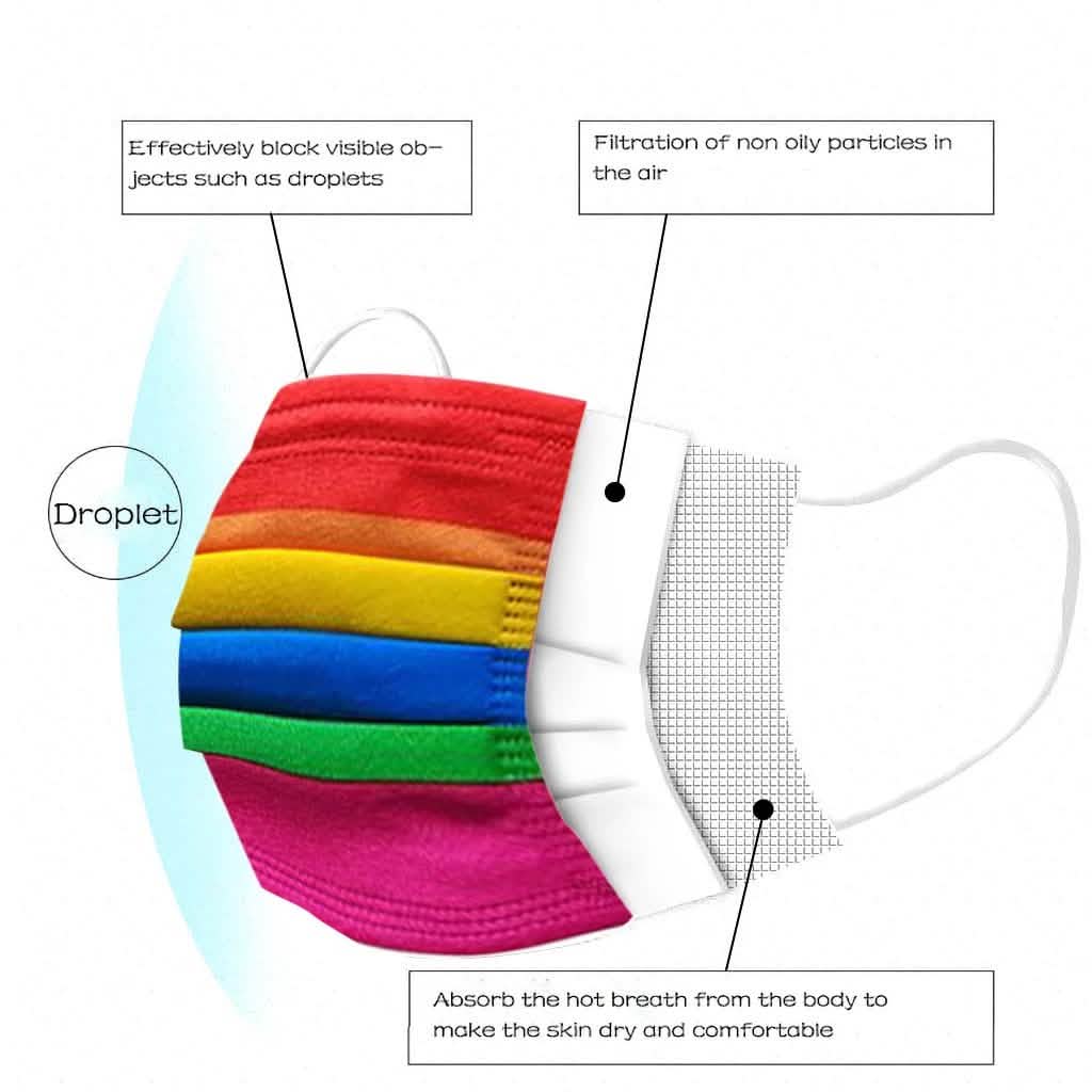 3-Ply Disposable Breathable Face Mask