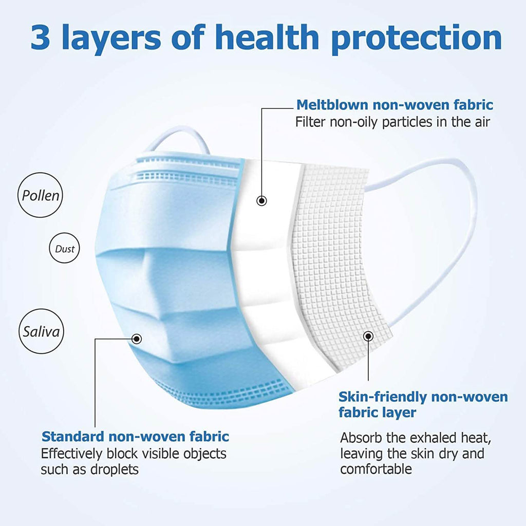 3-Ply Non-Woven Cup Dust Disposable Face Masks with Elastic Earloop