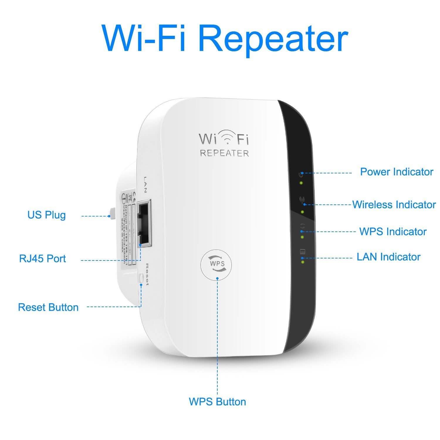 300 Mbps WiFi Repeater