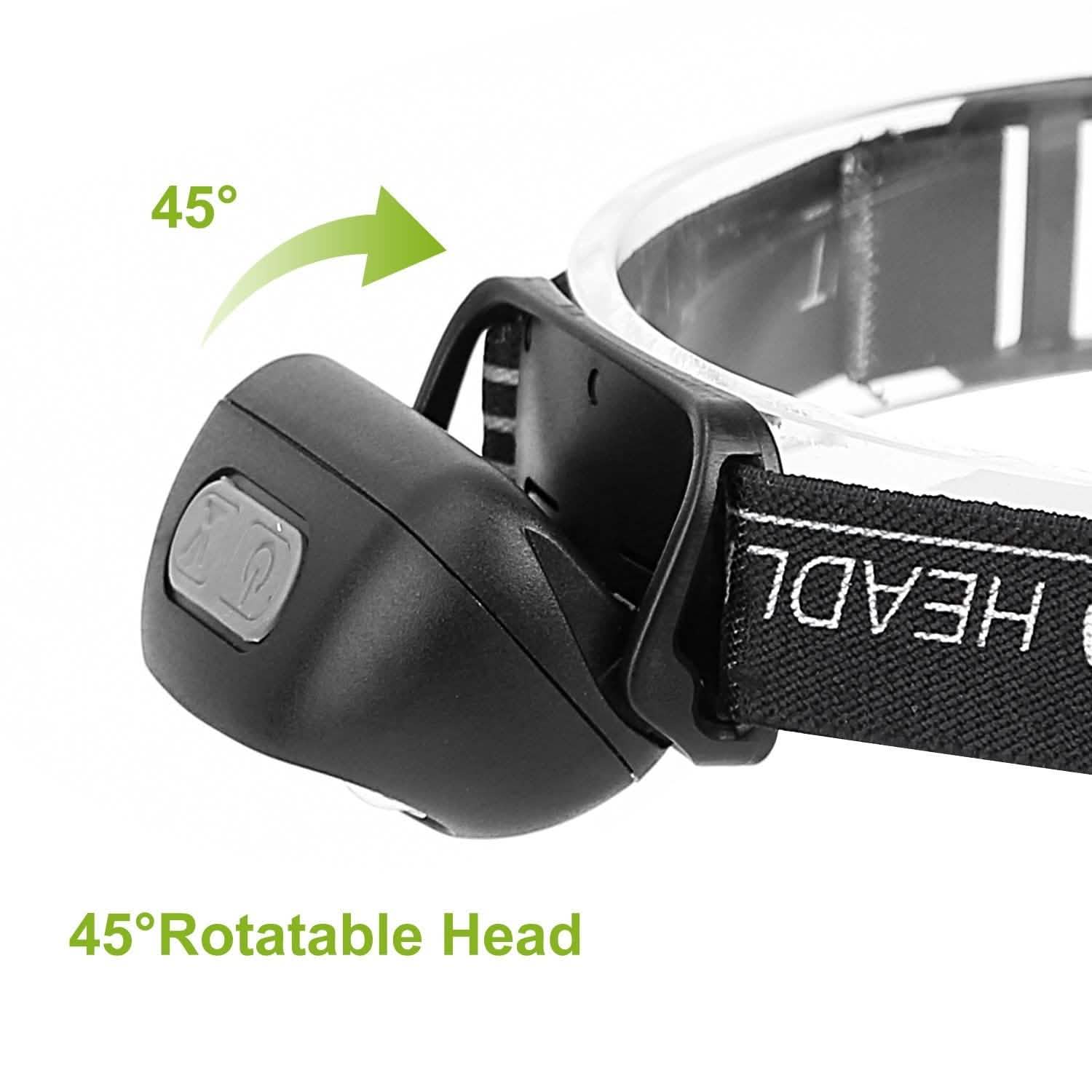 30000LM Rechargeable Motion Sensor Headlamps
