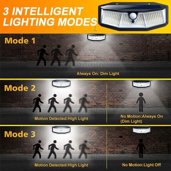 308 LED Solar Outdoor Lights