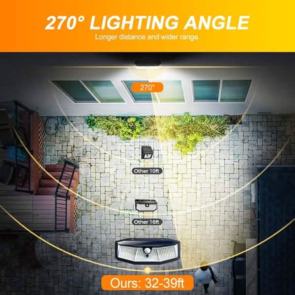 308 LED Solar Outdoor Lights
