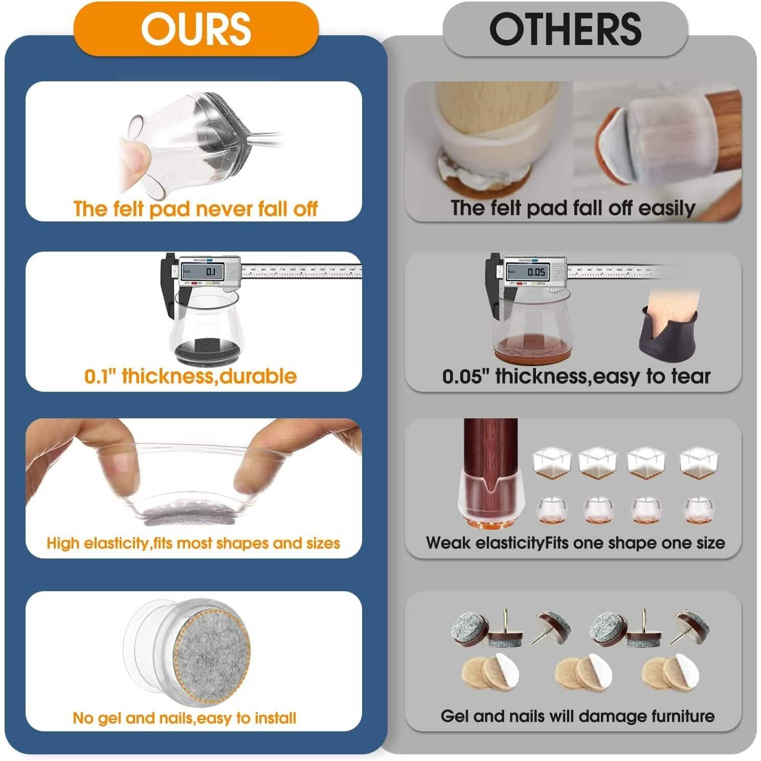 32-Piece: Clear Chair Leg Floor Protectors