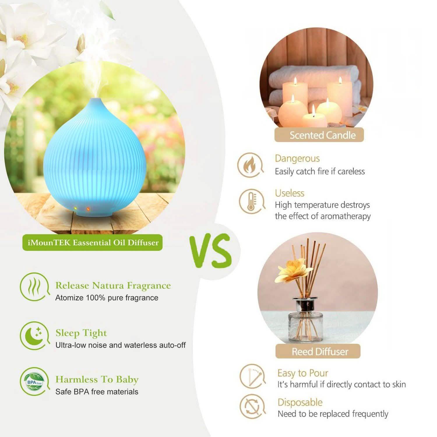 330ml Cool Mist Humidifier with 7 Color LED Lights
