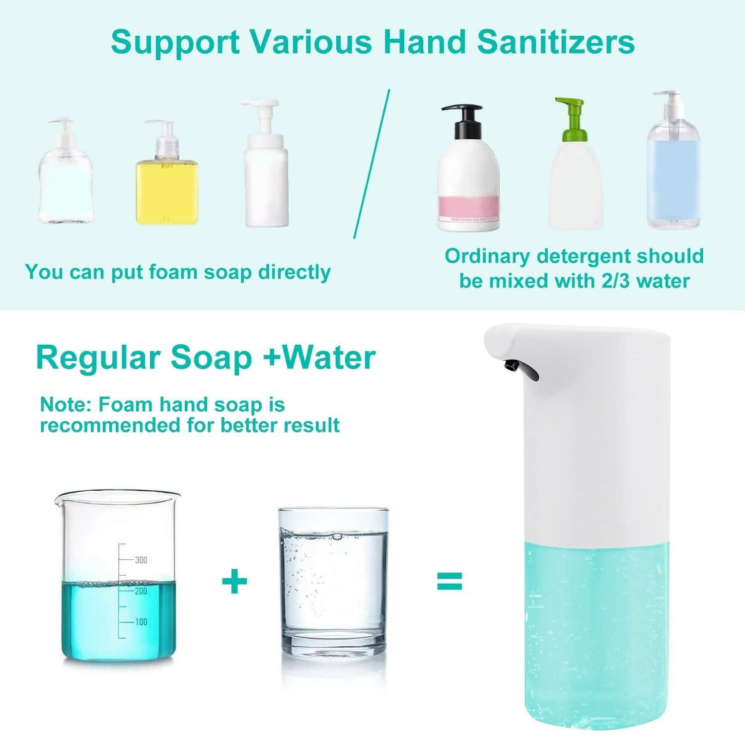 350 ML/14 Oz Automatic Foam Soap Dispenser