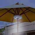 36 LED Light for Tent or Umbrella