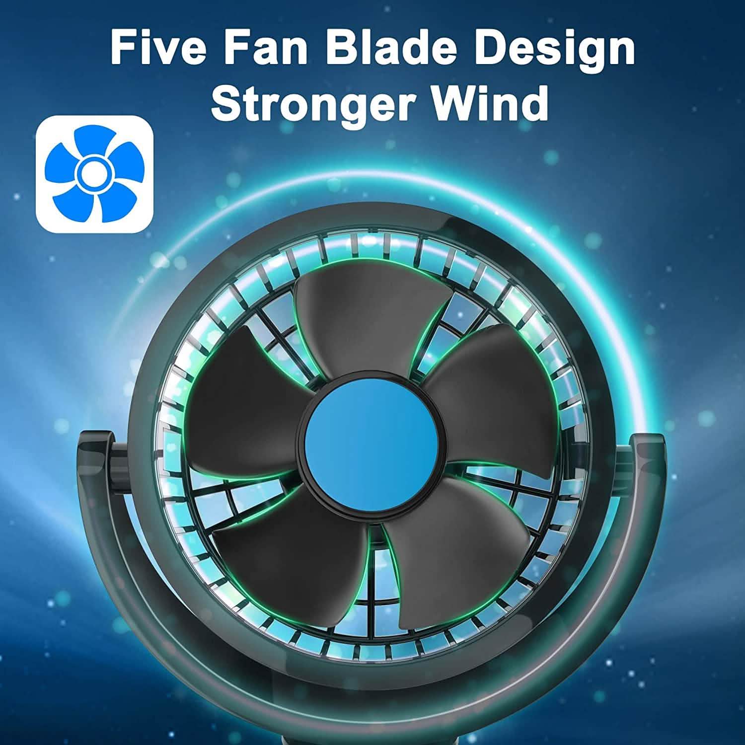 360 Degree Rotatable Car Fan