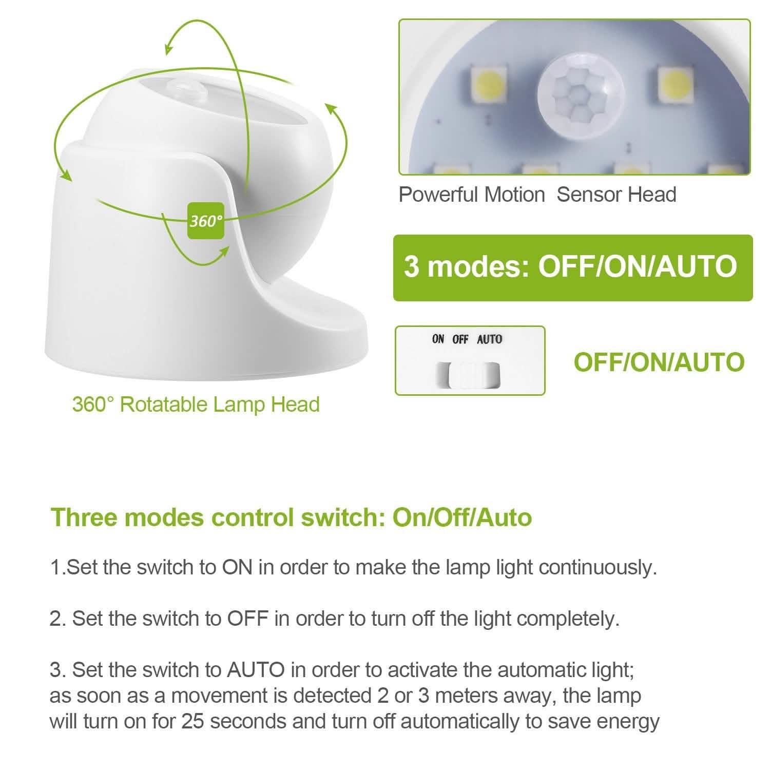 360¬∞ LED Light Sensor Cordless Night Lamps