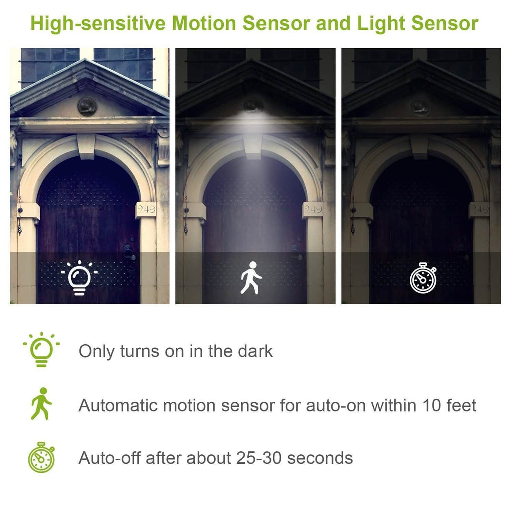 360¬∞ LED Light Sensor Cordless Night Lamps