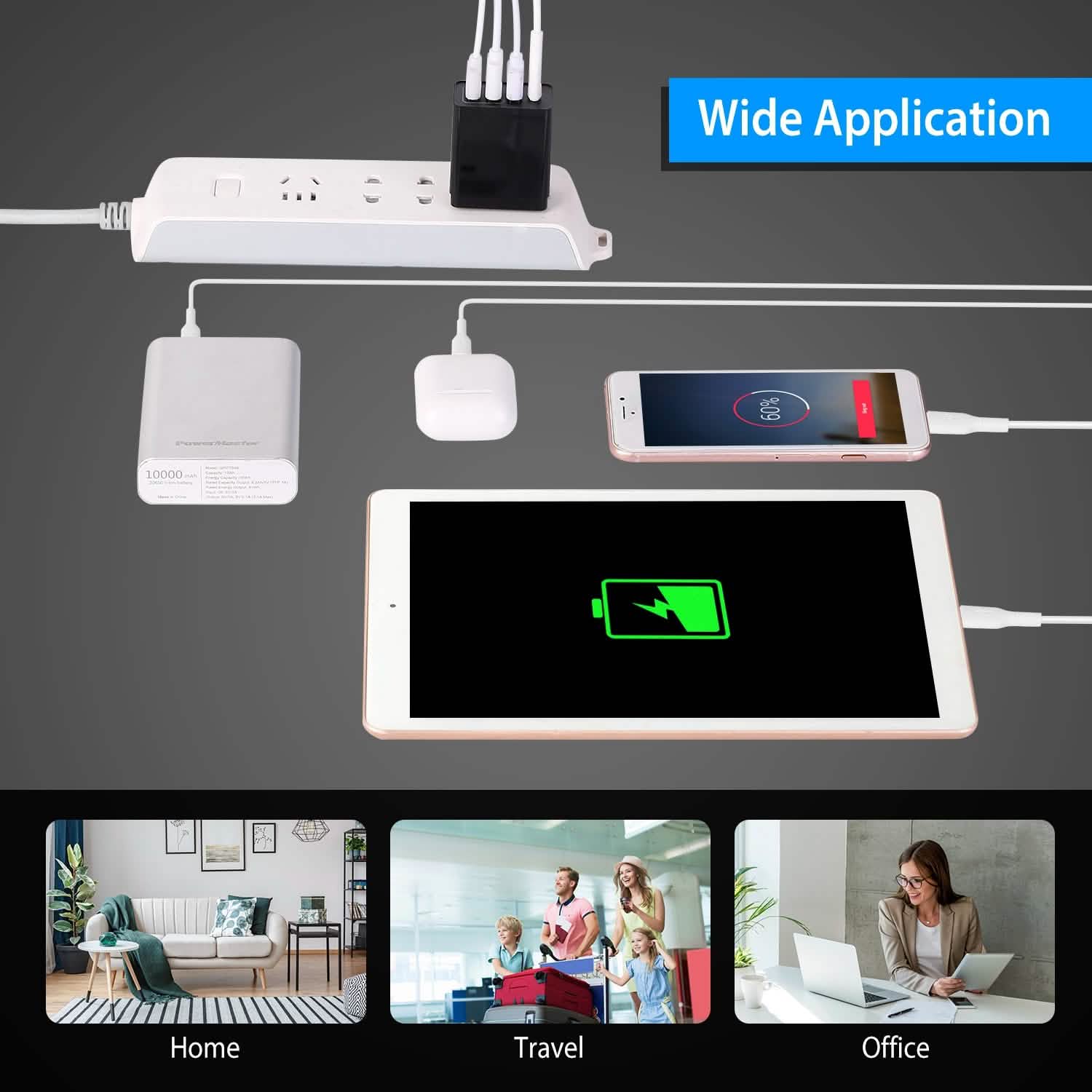 36W USB C 4-Port Fast Charger