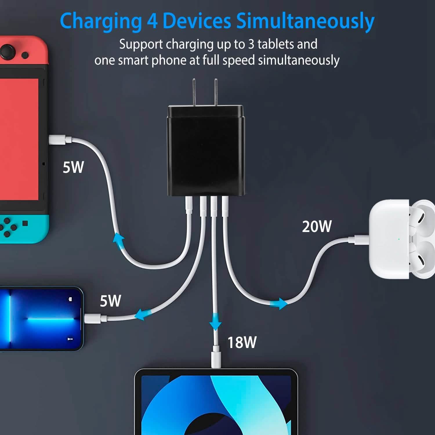 36W USB C 4-Port Fast Charger