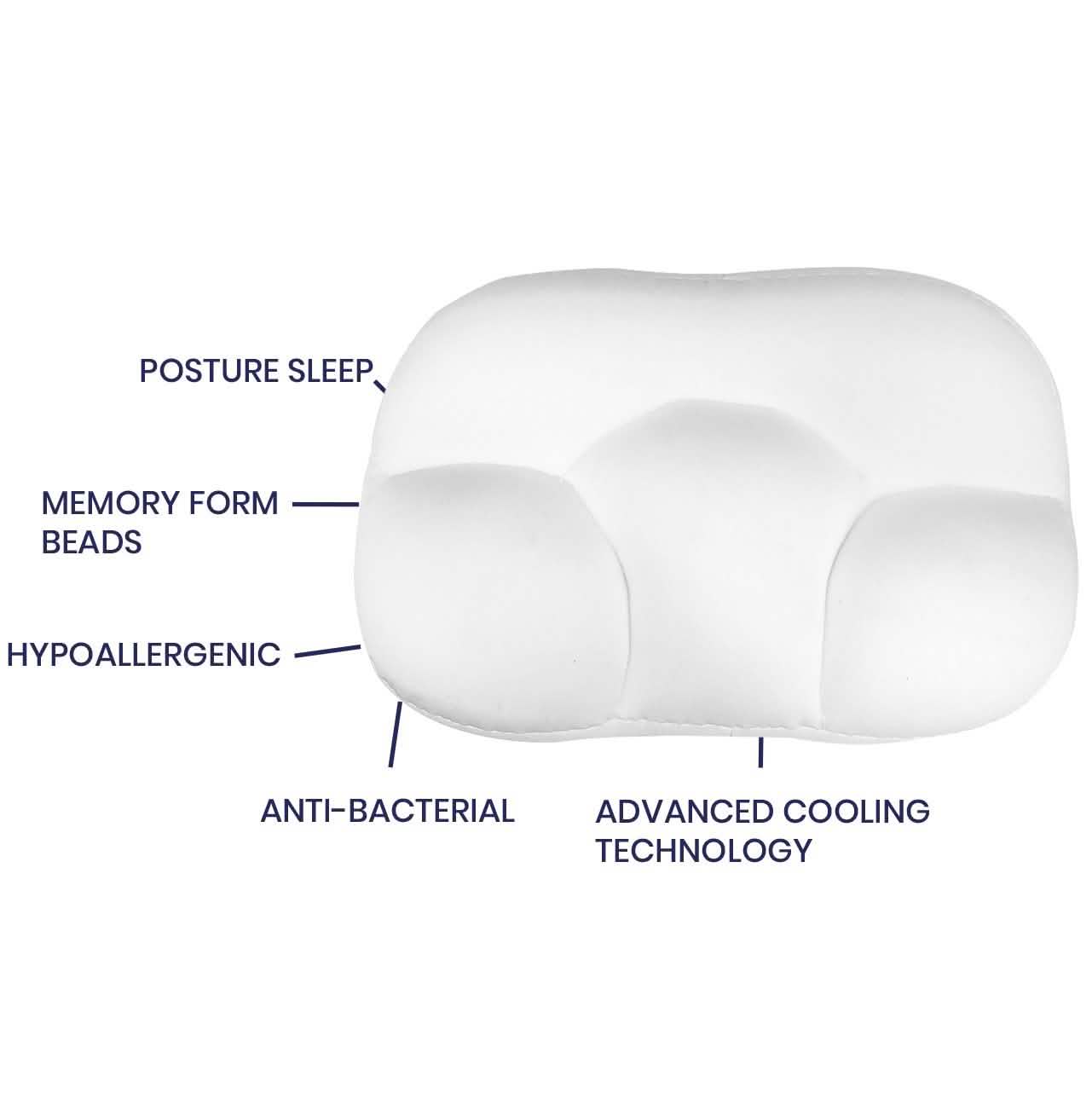 3D Super Soft Ultra Comfortable Cloud Pillow