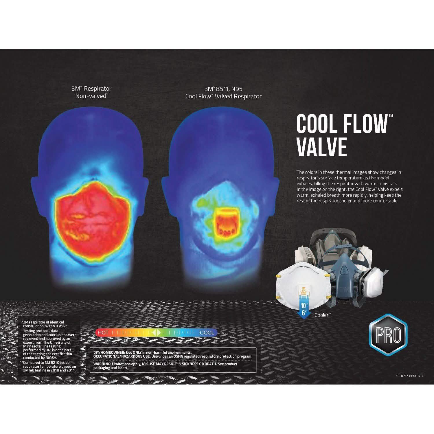 3M 8511 N95 Particulate Respirator with Valve
