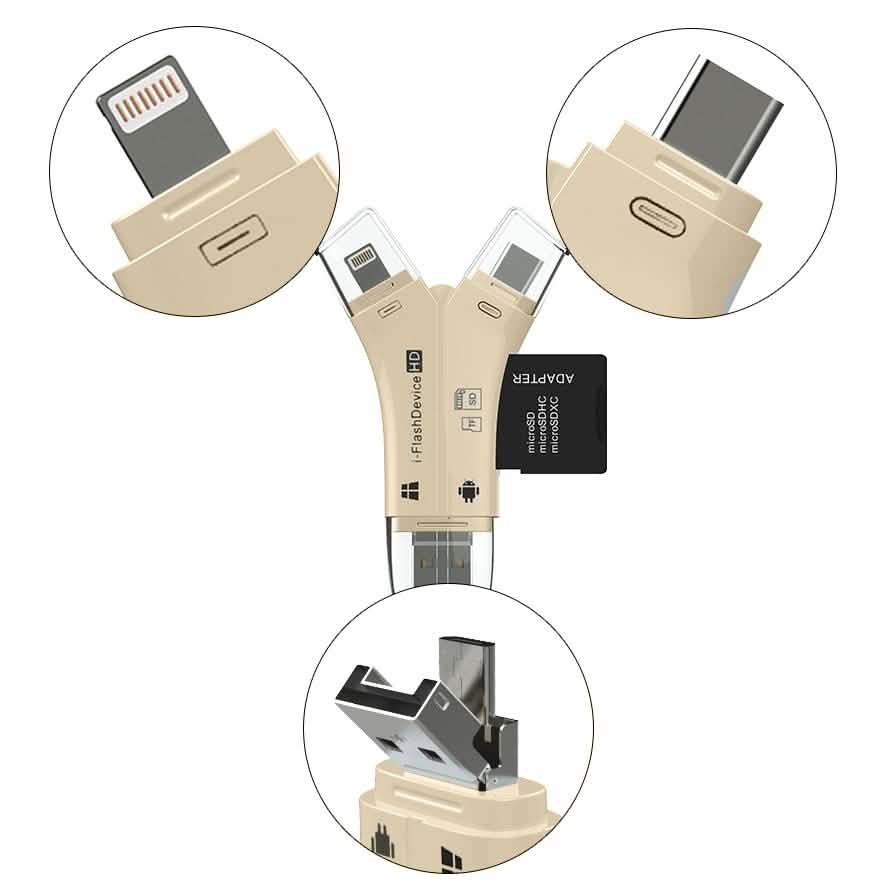 4-in-1 Media Transfer Card Reader with Memory Card