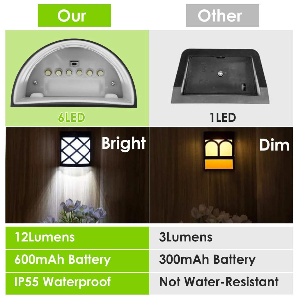 4-Pack: Solar Power LED Fence Light
