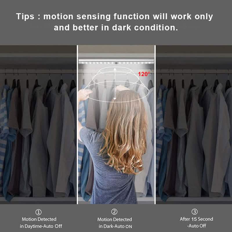 4-Pack: Stick Anywhere LED Motion Sensor Light