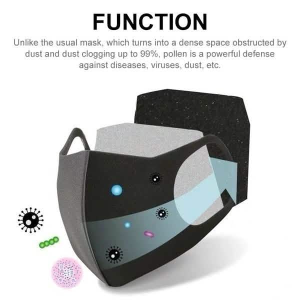 4-Pack: Face Mask with Valve